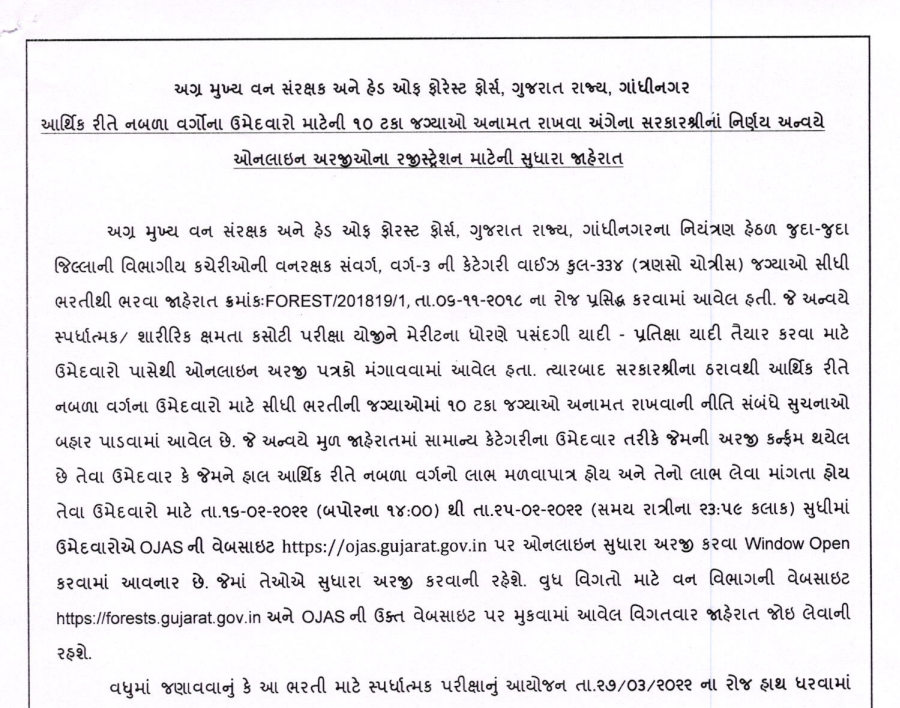 Gujarat Forest Department Recruitment Forest Guard (Vanrakshak) Reopen Posts 2022.png